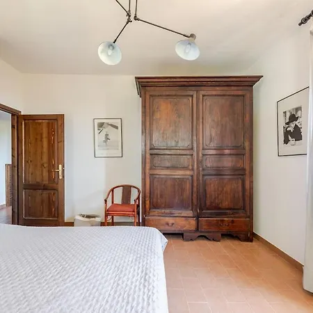 La Palazzetta Villa Scheggia (Perugia)